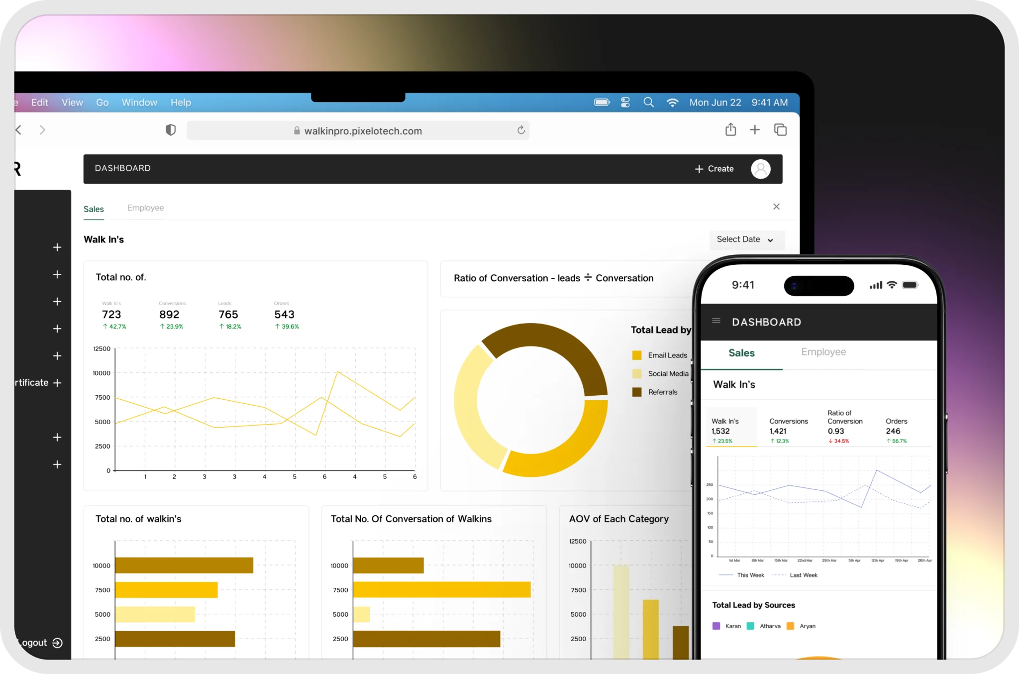 Real-time sales analytics dashboard for Godrej Interio showrooms